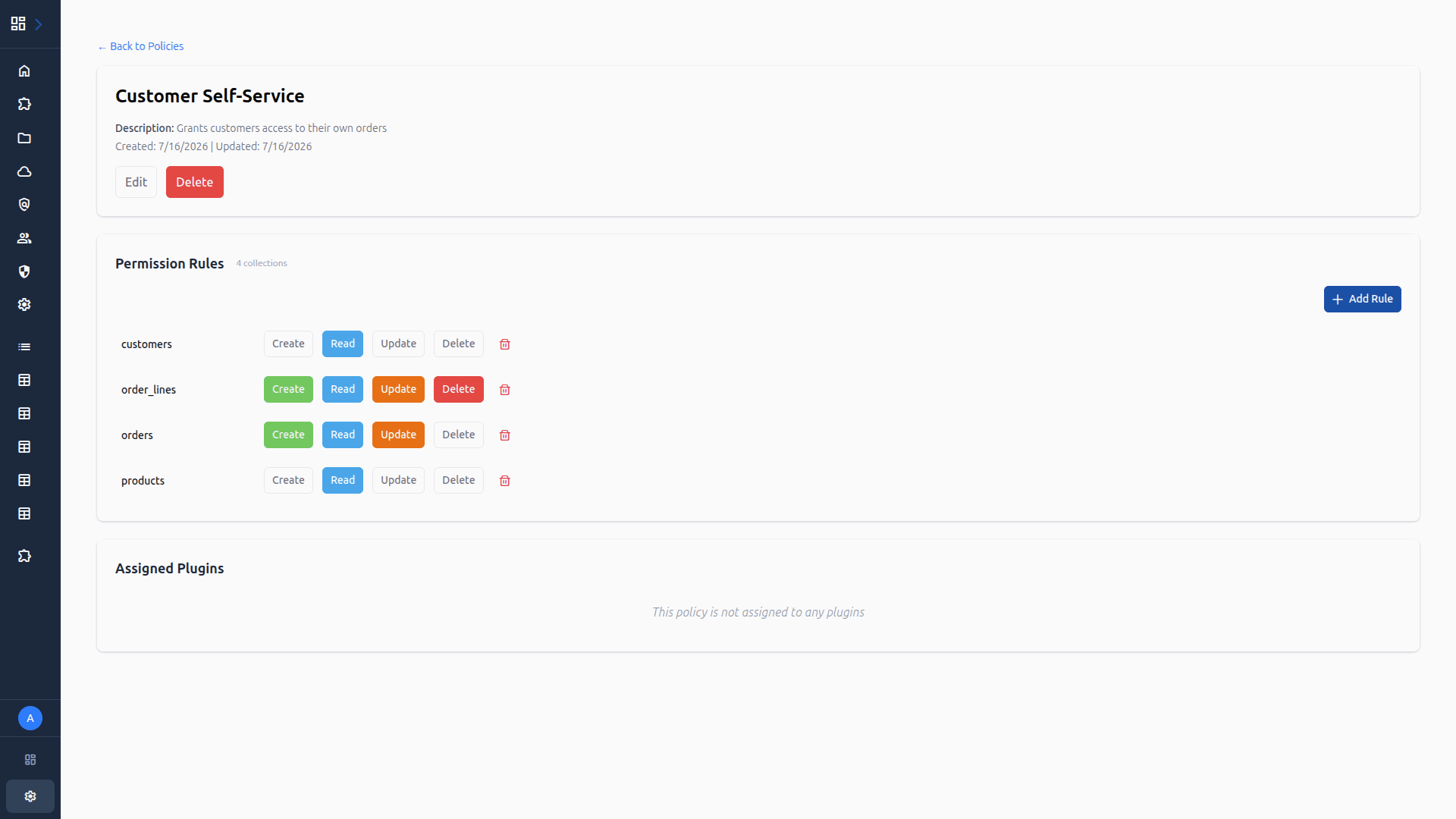 Configured policy with permission rules